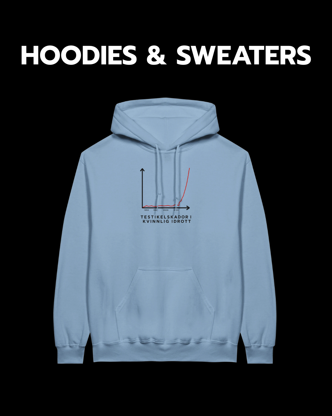 En bild av en blå rolig hoodie med motivet "Testikelskador i kvinnlig idrott".